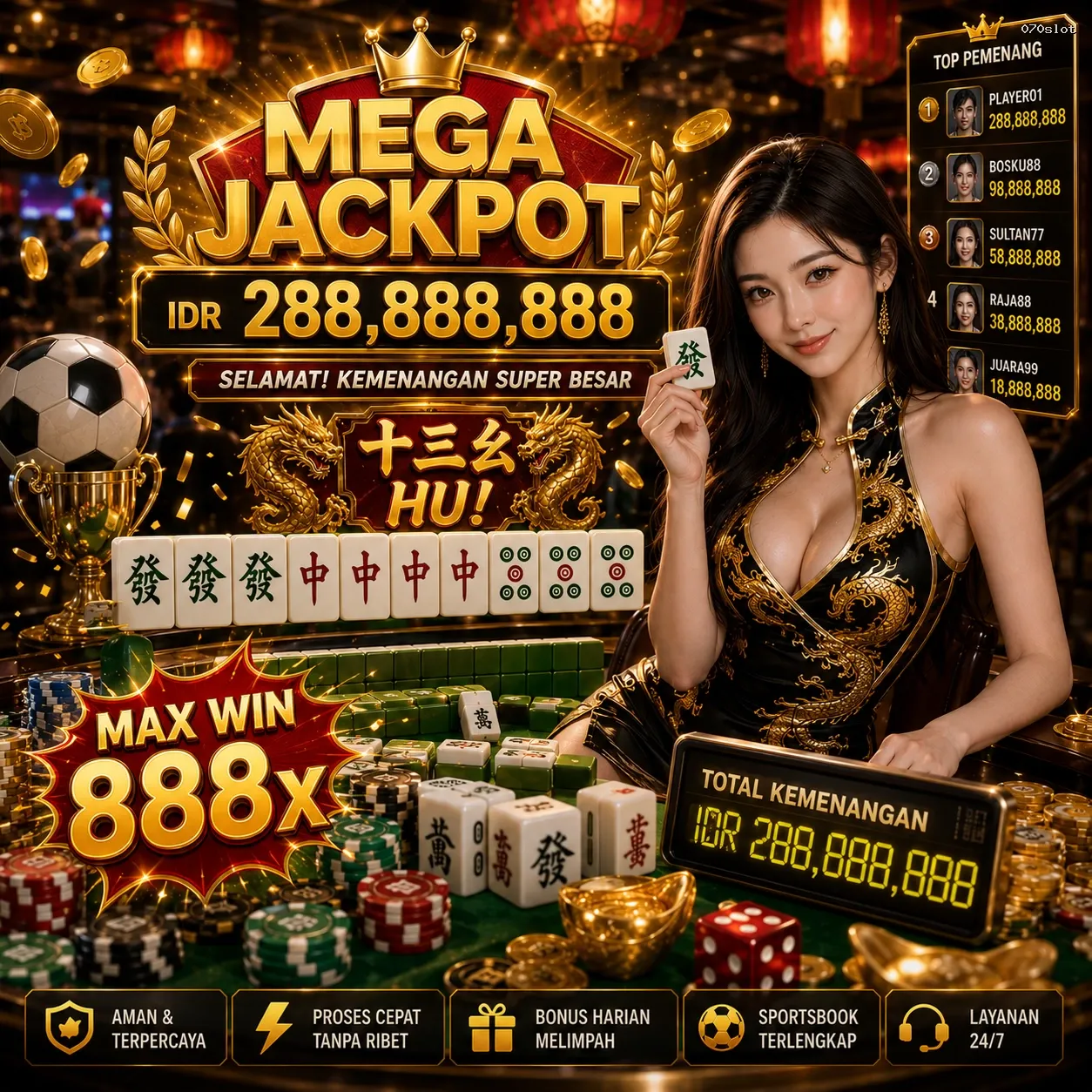 Panduan Lengkap Menjelajahi Platform Permainan 070slot
