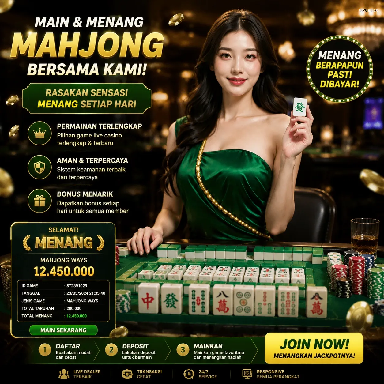 Bagaimana 070slot Mengubah Cara Kita Bermain Game Online
